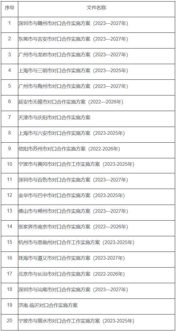 澳门一肖一码一一特一中厂i,互动性执行策略评估_VE版71.296