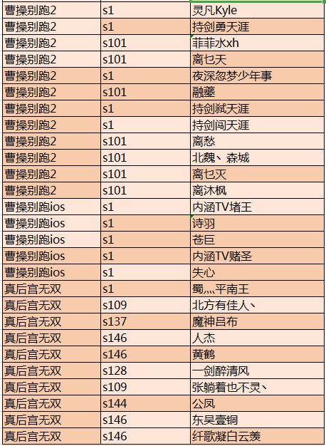 管家婆100%中奖,迅速解答问题_限量版91.632