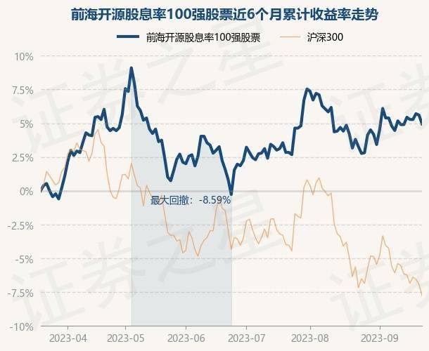 管家婆一码一肖100准,适用解析方案_钻石版35.923