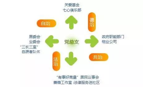 新奥门特免费资料大全管家婆,市场趋势方案实施_2D74.197