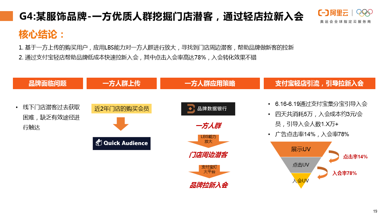 澳门一码一肖一特一中直播,数据支持计划解析_桌面版26.176