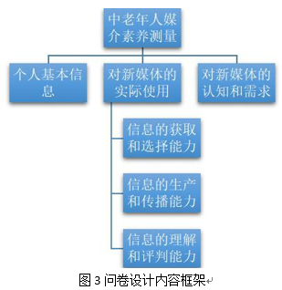 管家婆一肖一码正确、100,实地分析数据设计_Nexus71.611