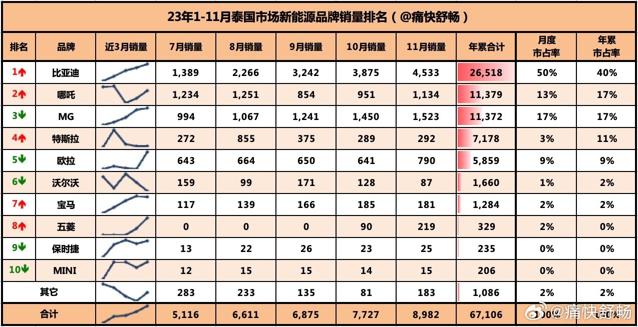 精准杀一肖公式规律,收益成语分析定义_Tizen87.735