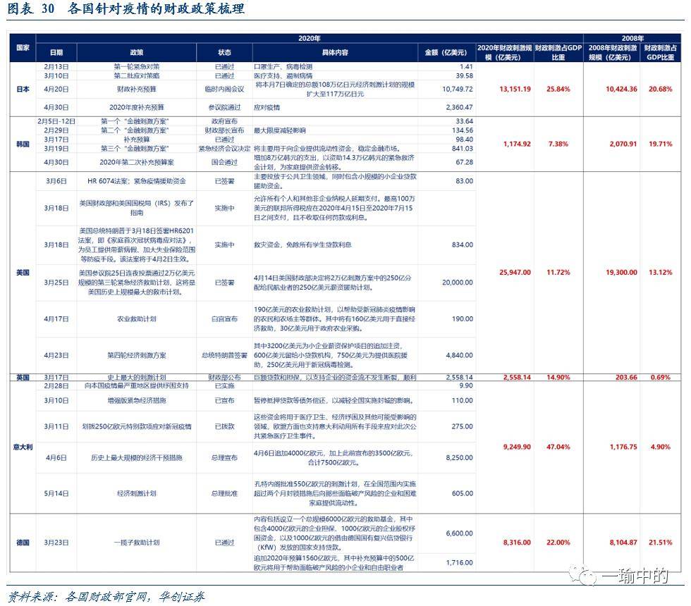 管家婆一票一码资料正确张家港,快速解答方案解析_eShop54.154