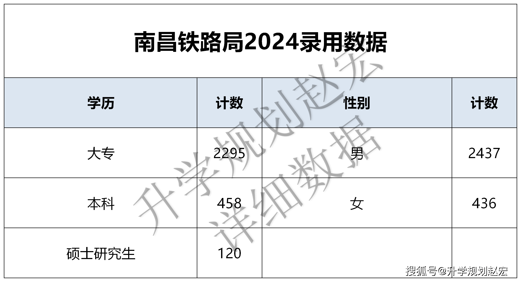 2024香港历史开奖查询,高效设计实施策略_苹果版28.454