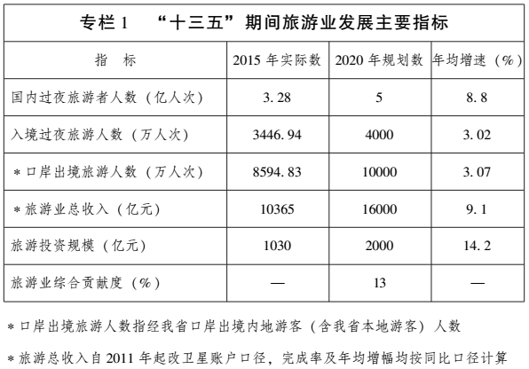 管家婆一票一码资料,资源整合策略实施_35.764