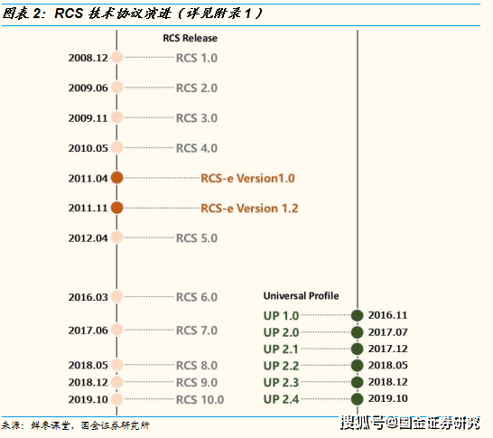 一码一肖100%精准,未来解答解析说明_轻量版60.397