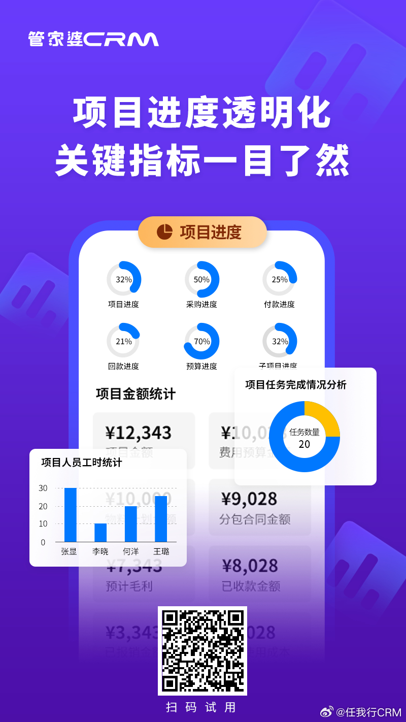 管家婆一肖一码100%准确,科学数据评估_社交版38.888