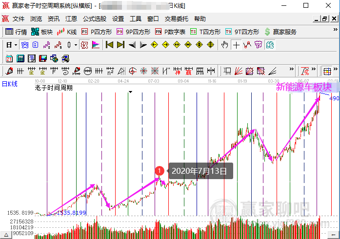 最准一肖100%最准的资料,全面解答解释定义_pro41.359