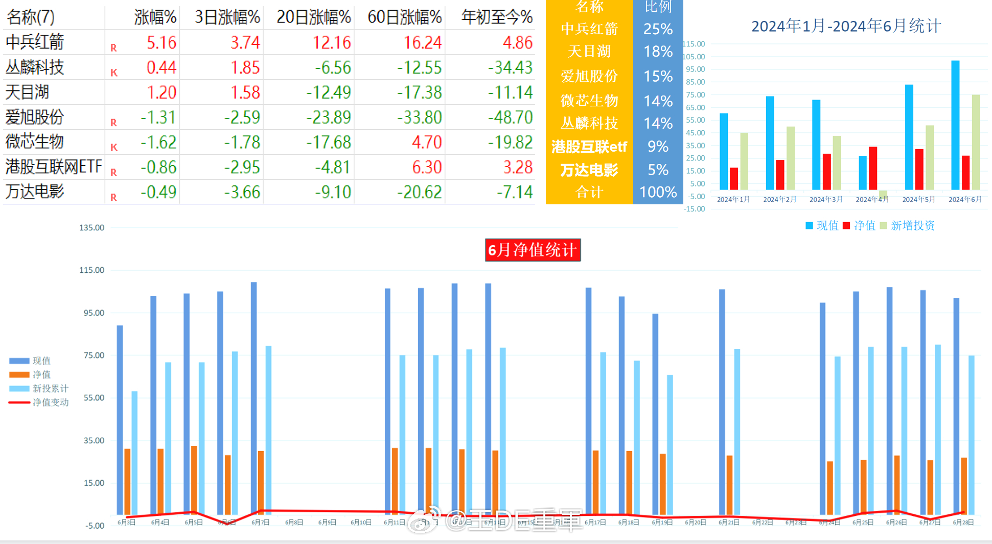 澳门开奖结果2024开奖记录,精细解读解析_WP版48.16