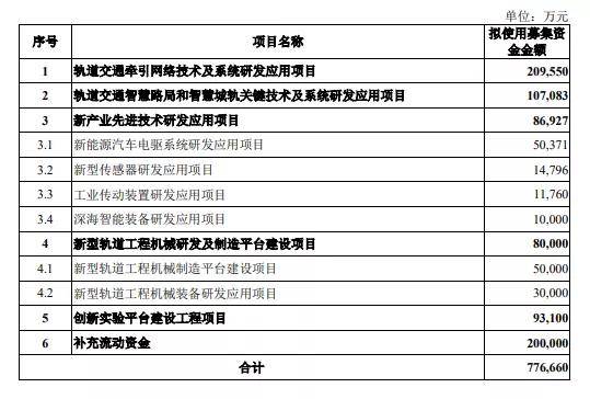 新奥门资料大全免费,科学基础解析说明_Tizen18.161