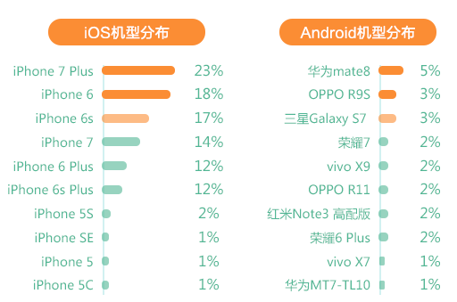 澳门天天彩期期精准,数据支持设计计划_顶级款30.279