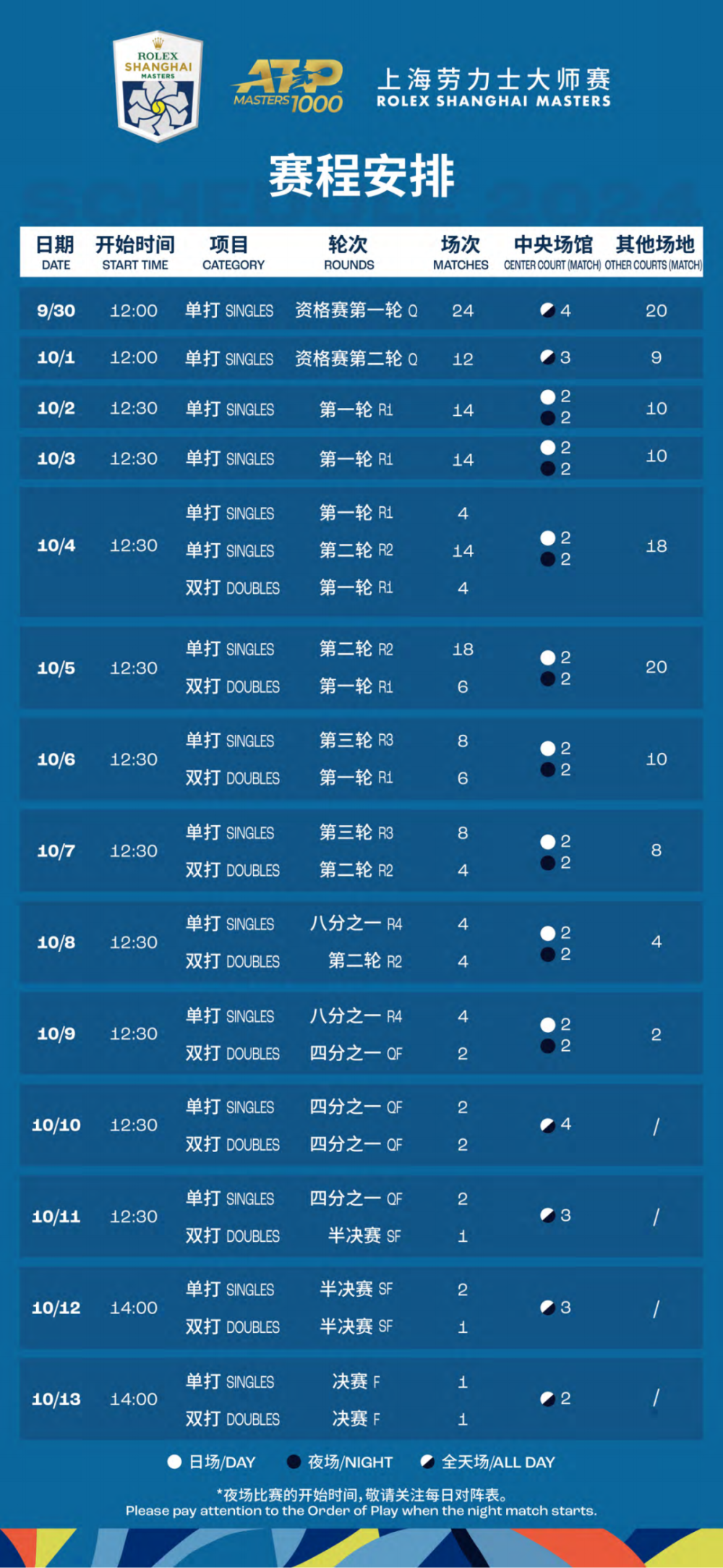 2024年正版免费天天开彩,项目管理推进方案_进阶款43.824