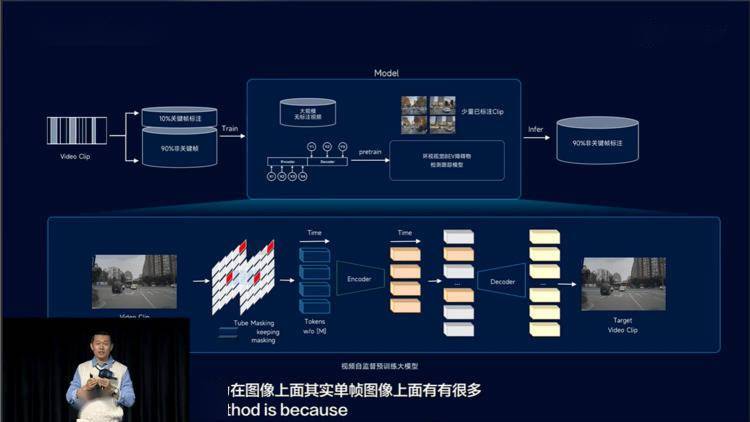 精准一肖一马,深层数据执行设计_Harmony34.683