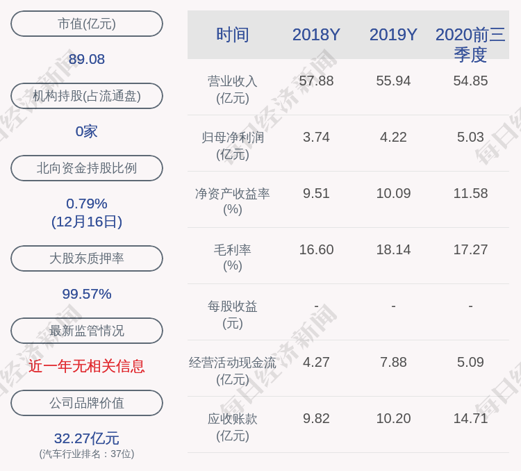 宗申动力市值背后的力量与价值探究