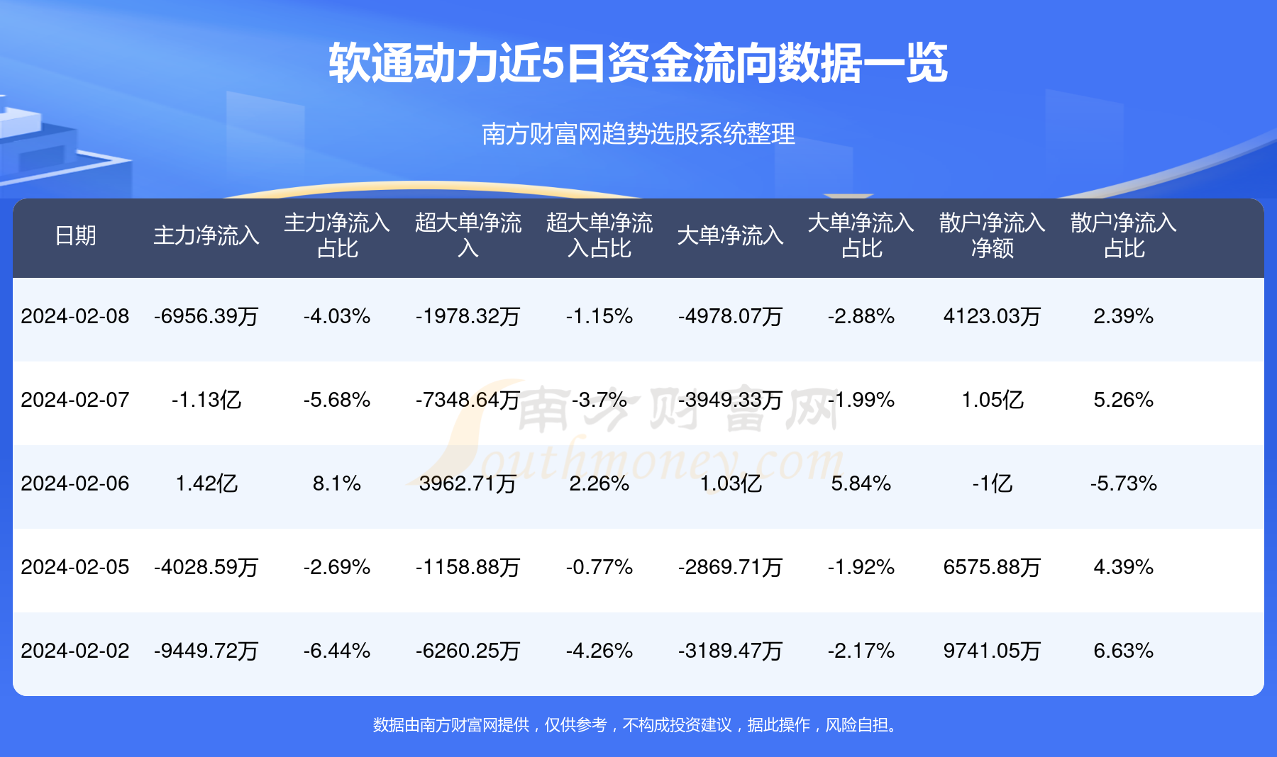 软通动力股票在股吧的独特魅力解析，以股票软件代码3001236为中心的探索