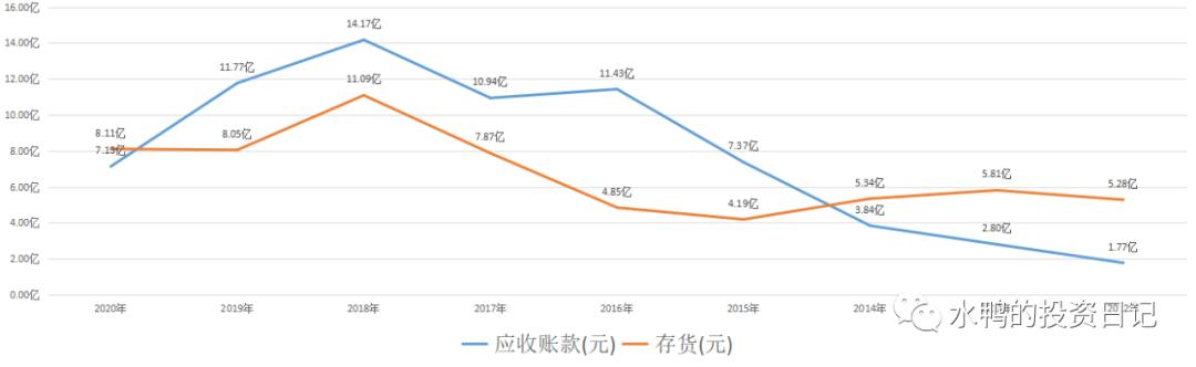 黄河旋风重组重塑企业格局，最新消息与未来发展展望