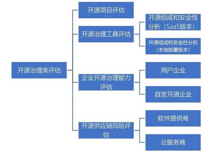 浅夏的那抹微凉 第3页