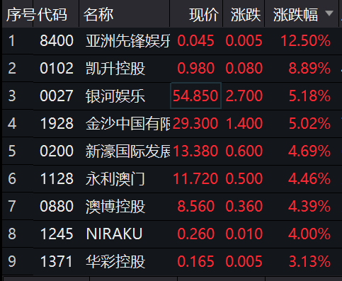 新澳门内部一码最精准公开,深入分析定义策略_6DM18.79