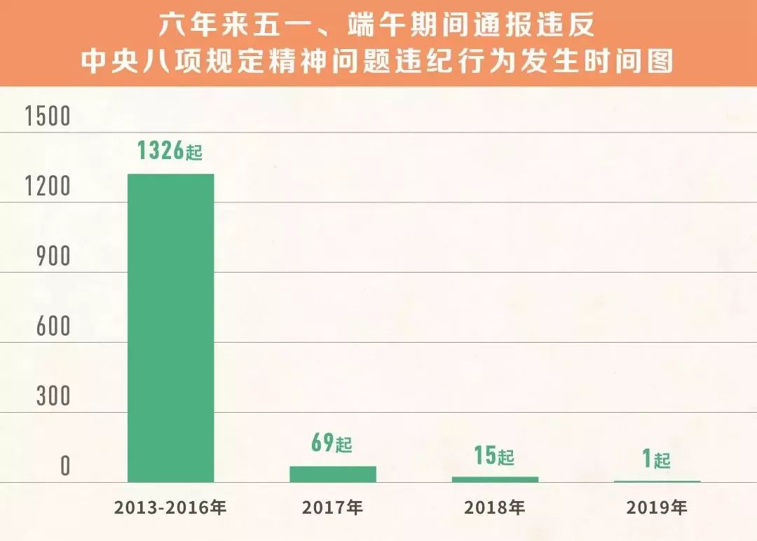 新澳精准资料免费提供网站,实践经验解释定义_1080p85.966