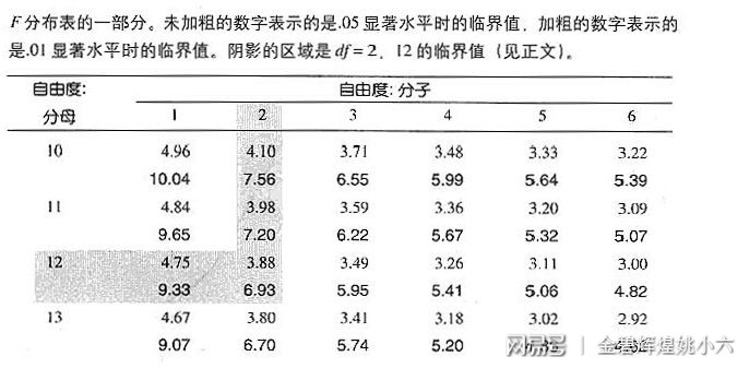 刘伯温白小姐期期准准,统计分析解释定义_V72.760