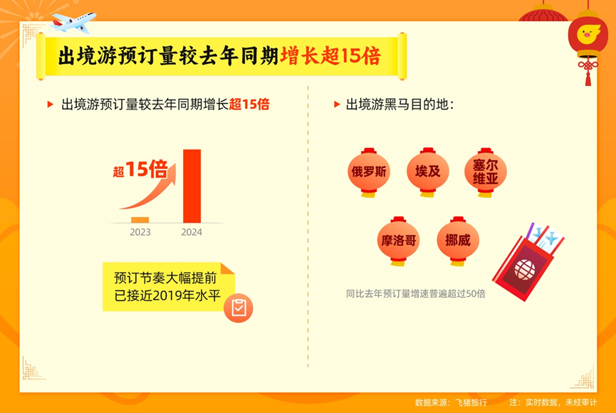 新澳门今晚开奖,实地解析数据考察_7DM93.960