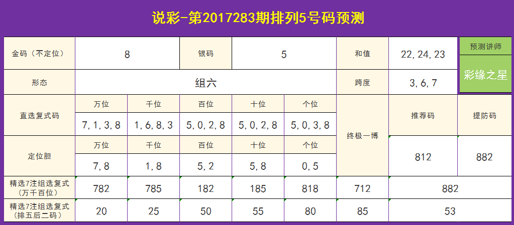 2024新澳门六今晚开奖直播,预测解答解释定义_限量版13.691