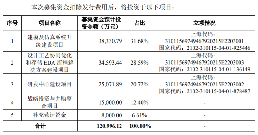 澳门一肖一码一一特一中厂,时代资料解释定义_S19.603