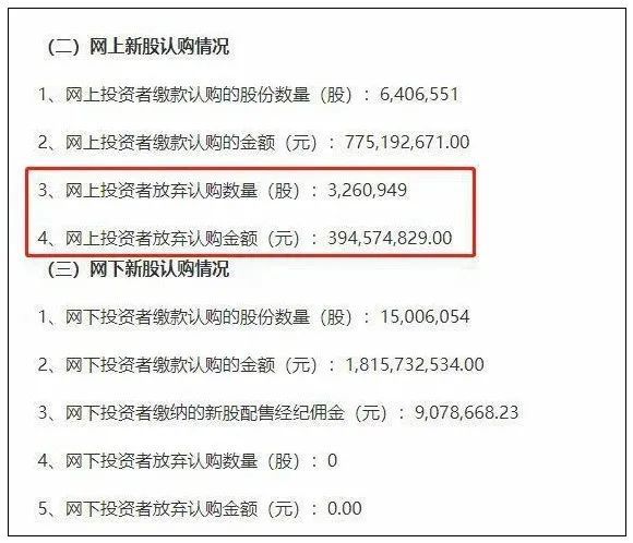 最准一肖100%中一奖,迅捷解答计划执行_投资版20.325