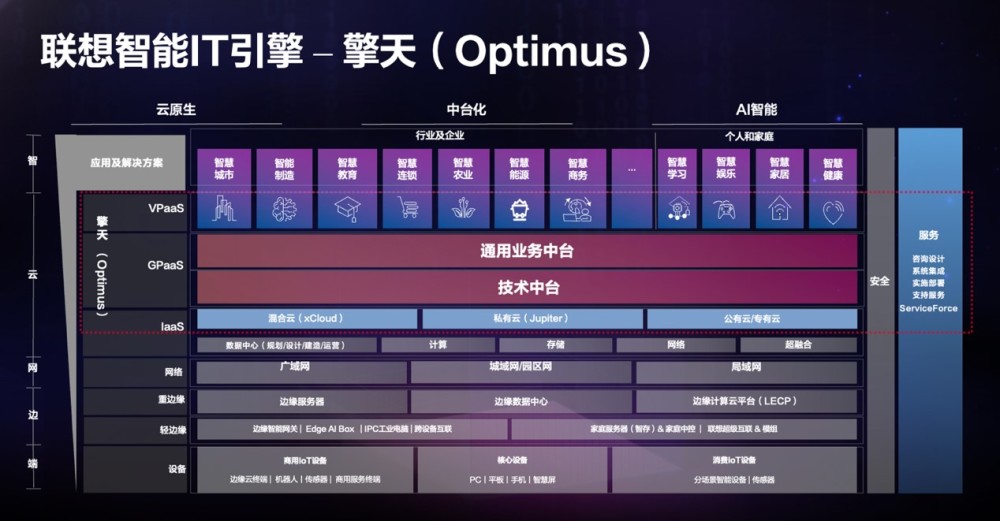 新澳精选资料免费提供,平衡性策略实施指导_iPhone71.829