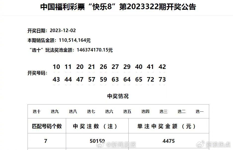 2024年12月1日 第17页