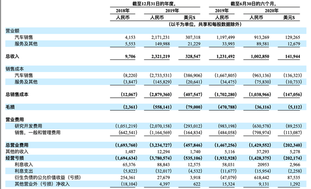 7777788888新奥门开奖结果,绝对经典解释落实_户外版30.324