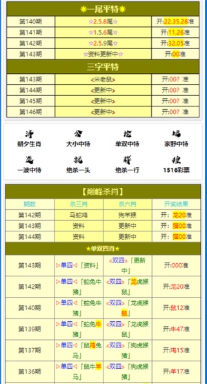 新澳门一肖一特一中,精细化定义探讨_界面版15.696