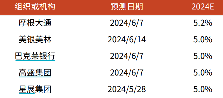 2024年新澳全年免费资料大全,深入执行数据策略_复古版96.374