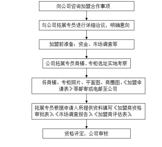 2024今晚澳门开特马开什么,安全策略评估_Tizen18.161