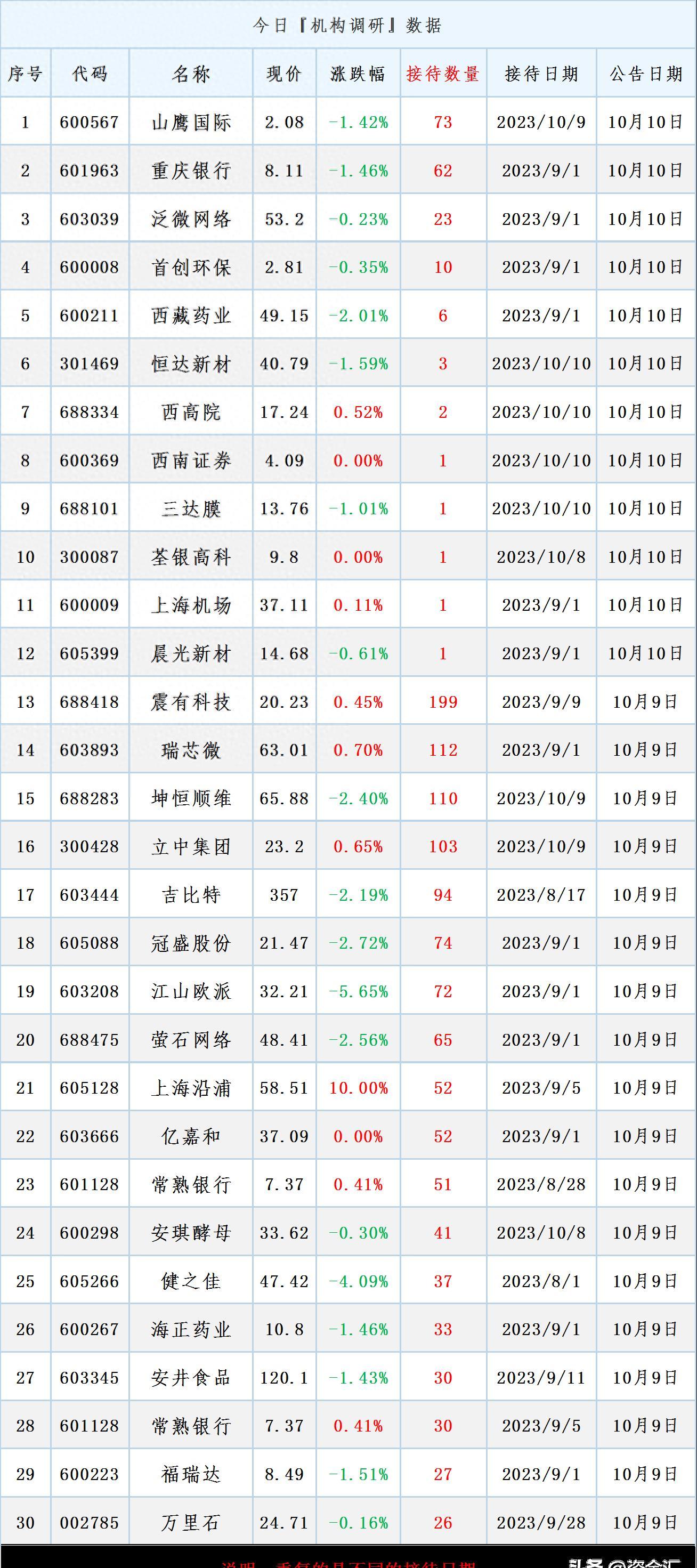 海能达股票深度解析及前景展望股吧讨论区