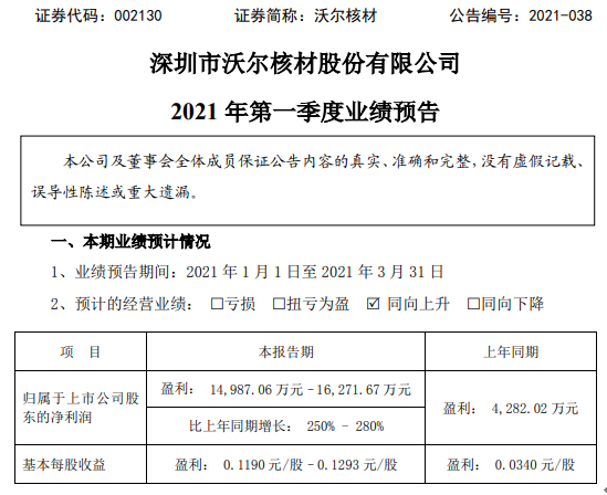 沃尔核材的企业性质与背景探究，是国企吗？