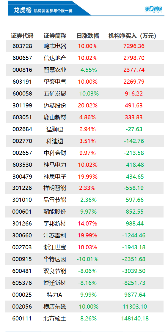 北方稀土股票近期投资分析，是否值得购买？全面解读与评估