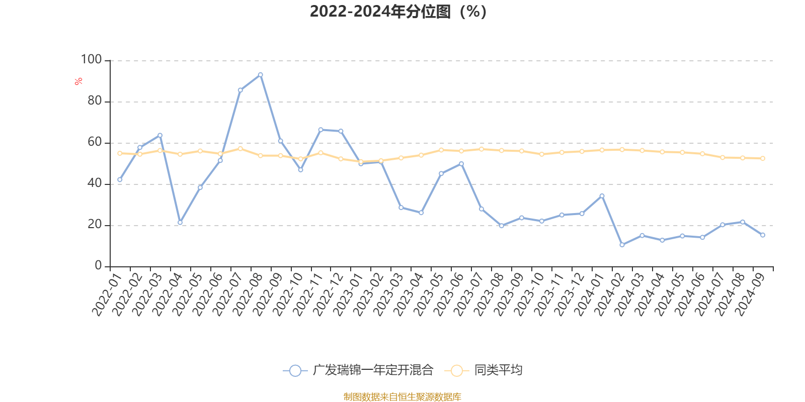 2024年12月3日 第73页