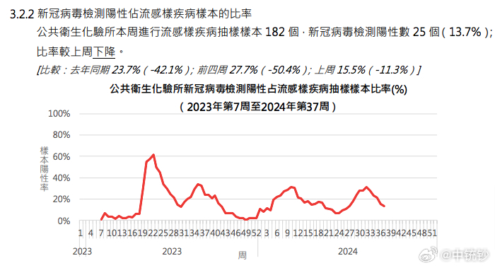 2024正板资料免费公开,实地评估策略数据_iPad65.54