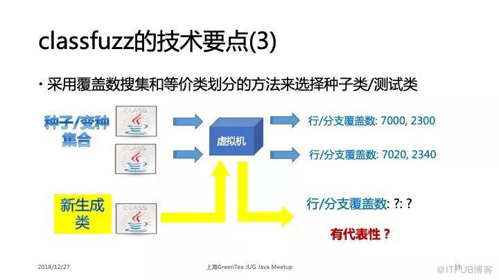 2024年12月3日 第72页