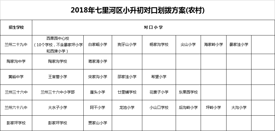 星夜漫步 第3页