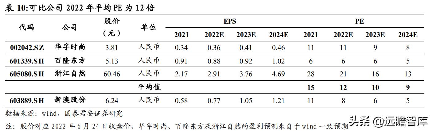 2024年12月3日 第70页