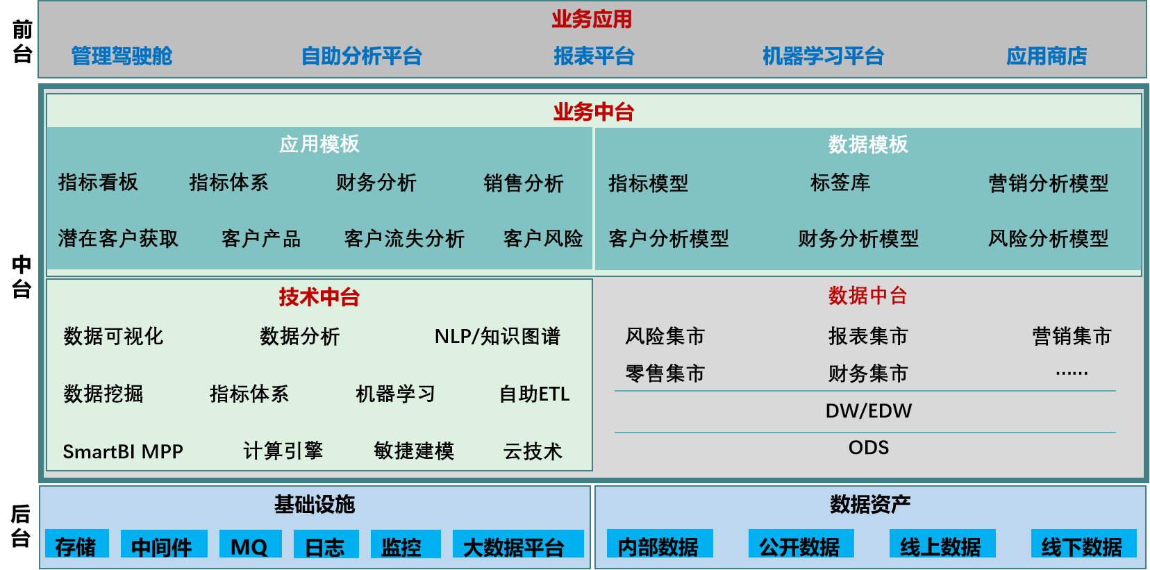 全香港最快最准的资料,快速计划解答设计_铂金版40.55