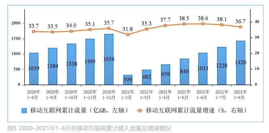 2024年香港今晚特马开什么,科学数据解释定义_PalmOS65.889