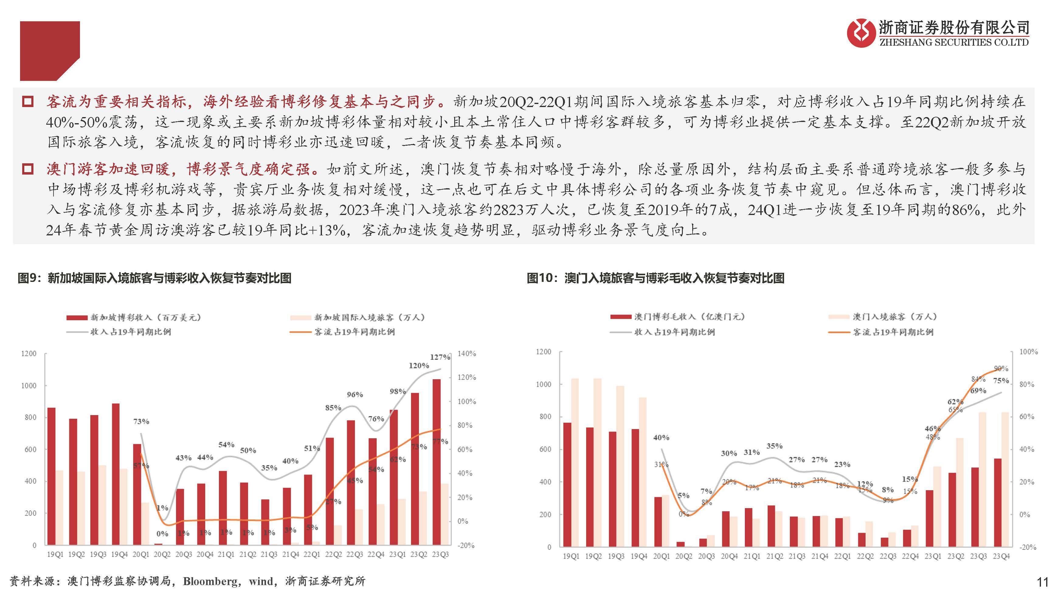 2021年58期澳门开奖,数据驱动设计策略_冒险版43.507