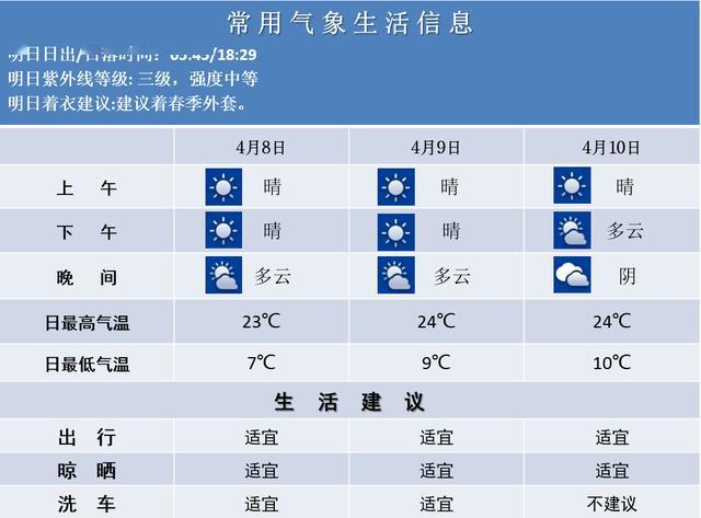 澳门最新开奖今晚开什么号,安全性方案设计_升级版25.673