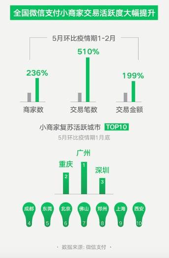 新澳精选资料免费提供平台,数据分析引导决策_标配版15.396