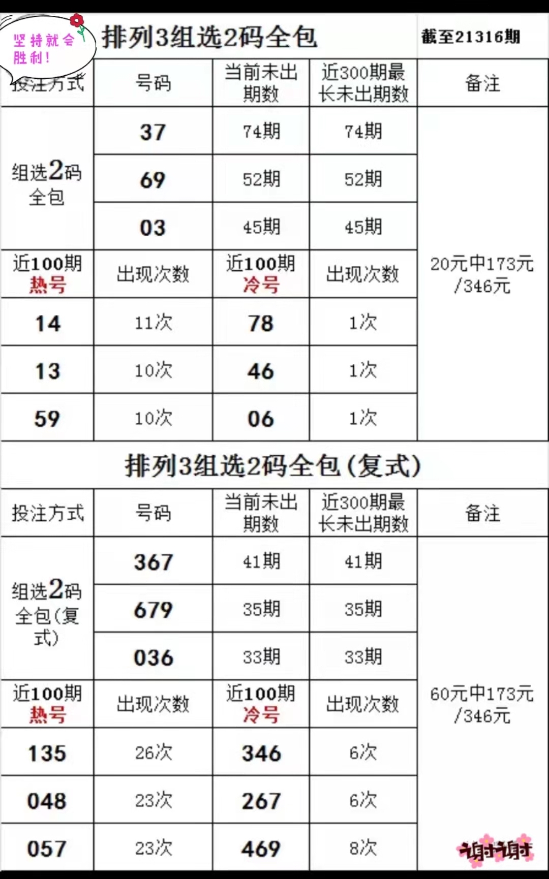 2021年管家婆一码四中四,可靠评估解析_领航款30.666