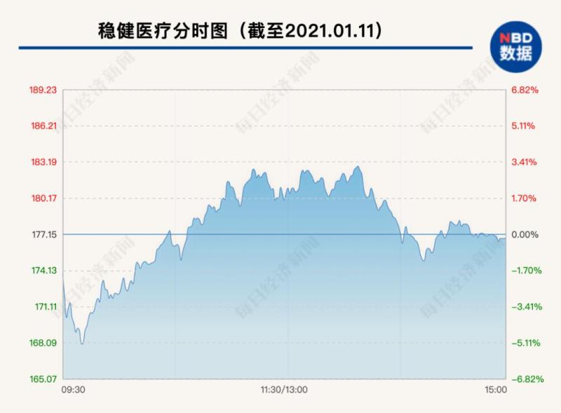 一管家婆期期准,快速响应计划设计_T82.754